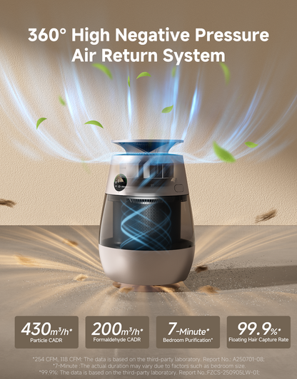 Dreame AP10 Pet Purifier