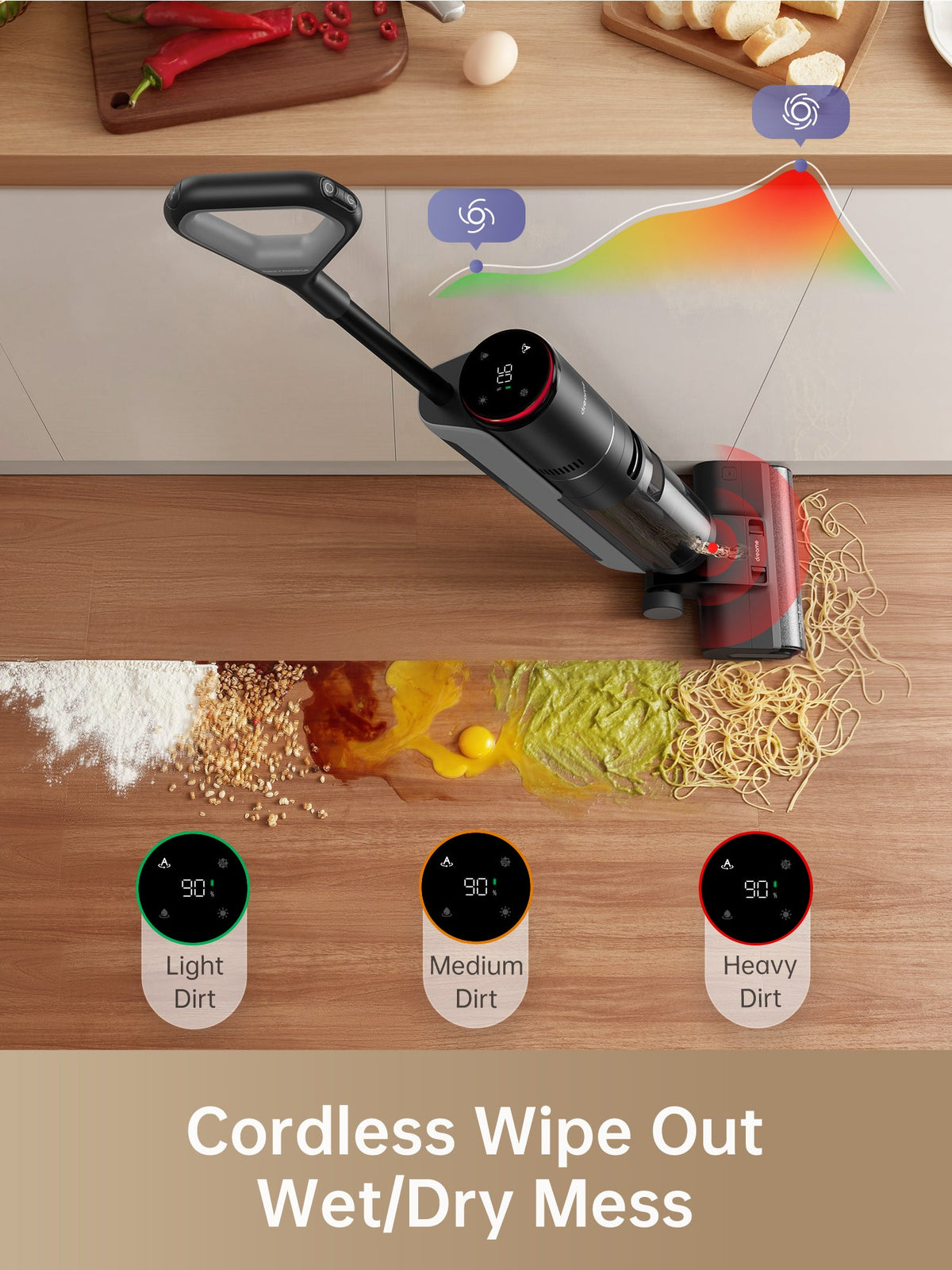 Dreame H12 Pro Vacuum Mop Cleaning Bundle, 1 more Filter