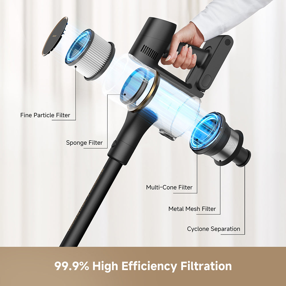Dreame CleanX W15 Cordless Stick Vacuum, 150AW Strong Suction