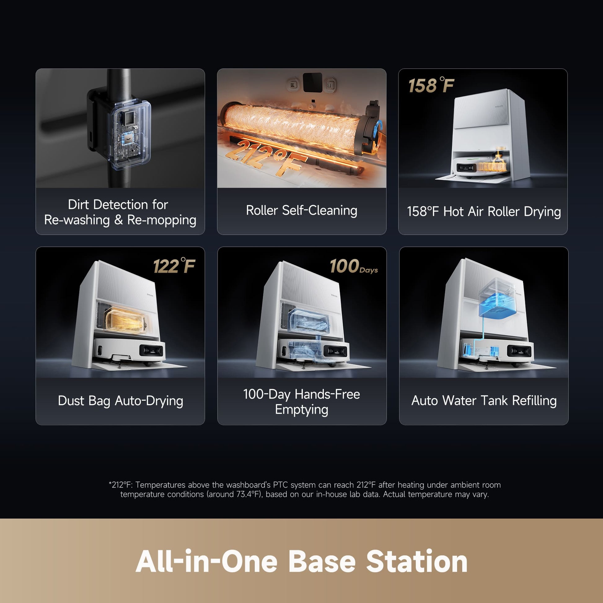 Dreame Aqua10 Ultra Roller Live Only