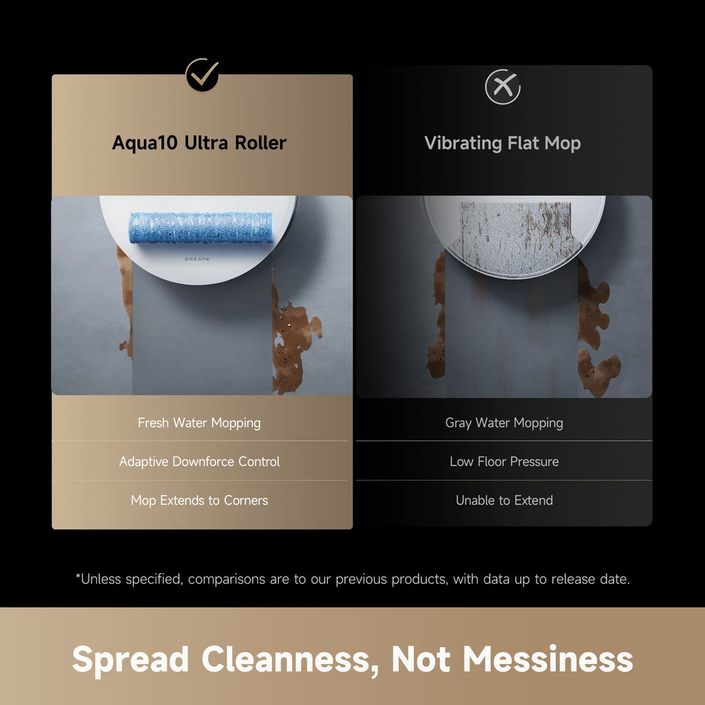 Dreame Aqua10 Ultra Roller Live Only