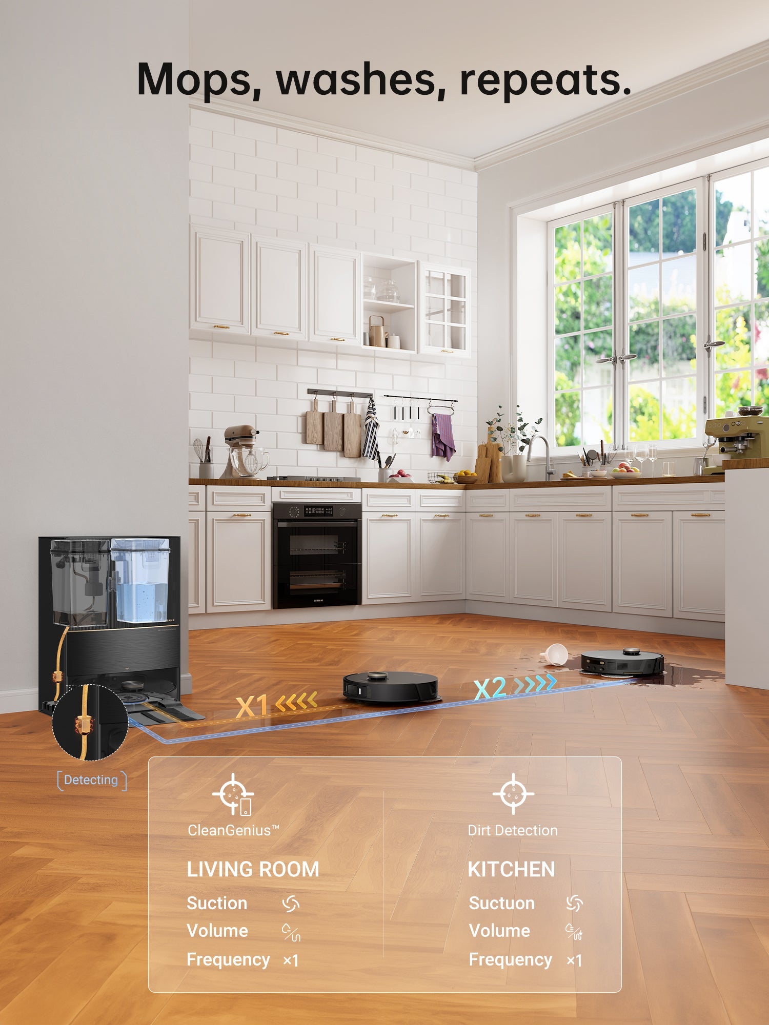 Dreame L20 Ultra Robot Vacuum mopping kitchen and living room with automatic base station.