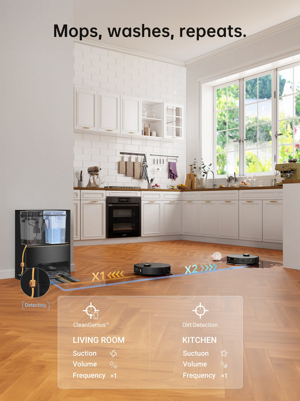 Dreame L20 Ultra Robot Vacuum mopping kitchen and living room with automatic base station.