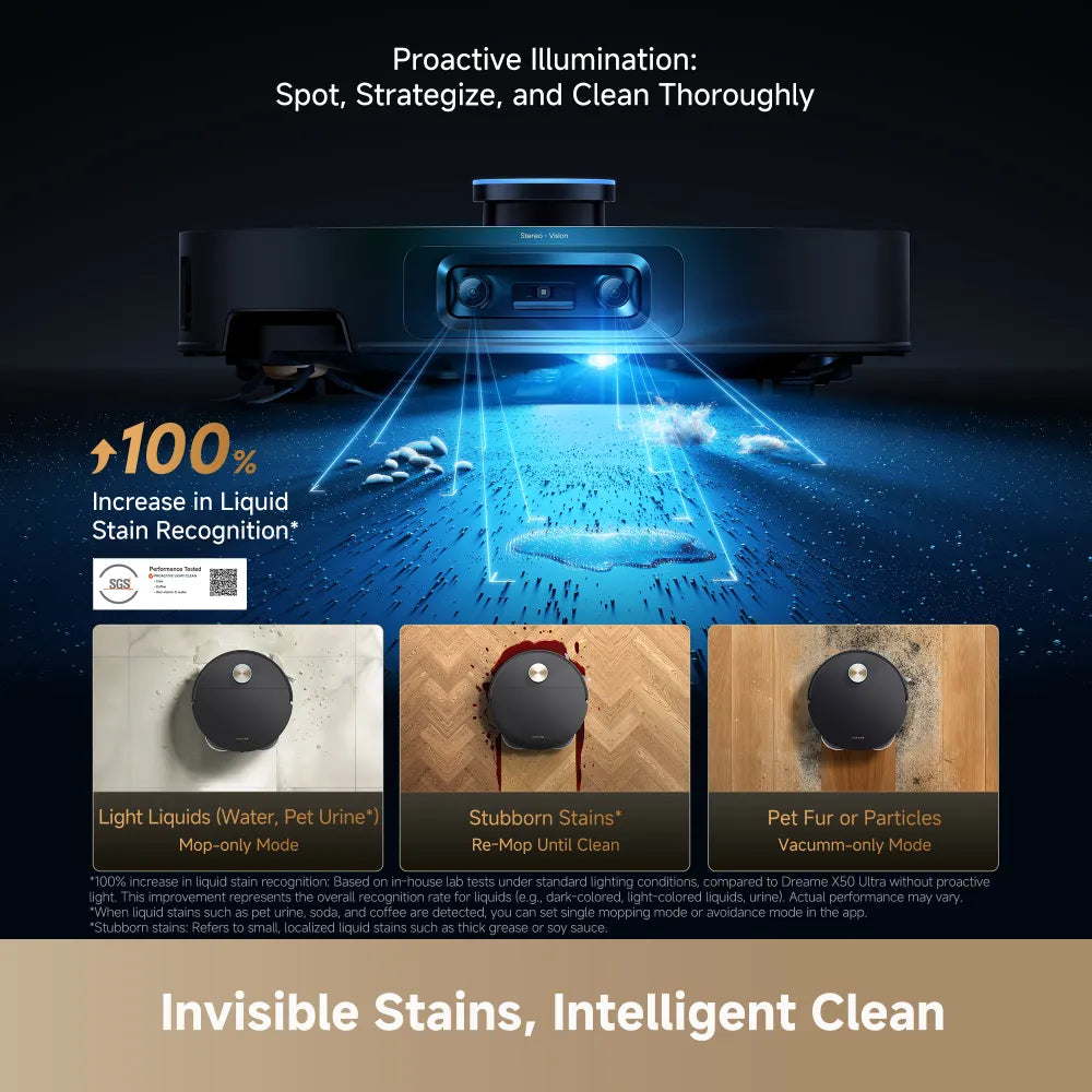 Dreame X60 Max Ultra Complete Robot Vacuum-1