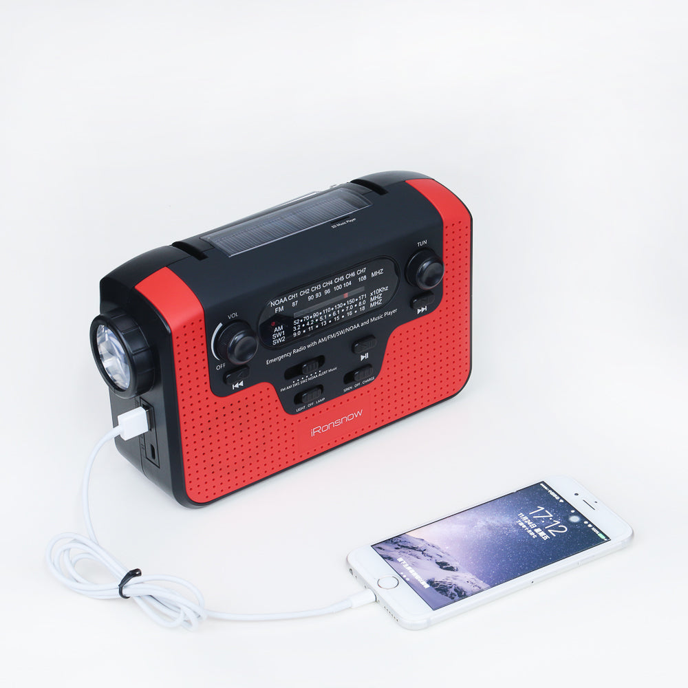 Test | Red