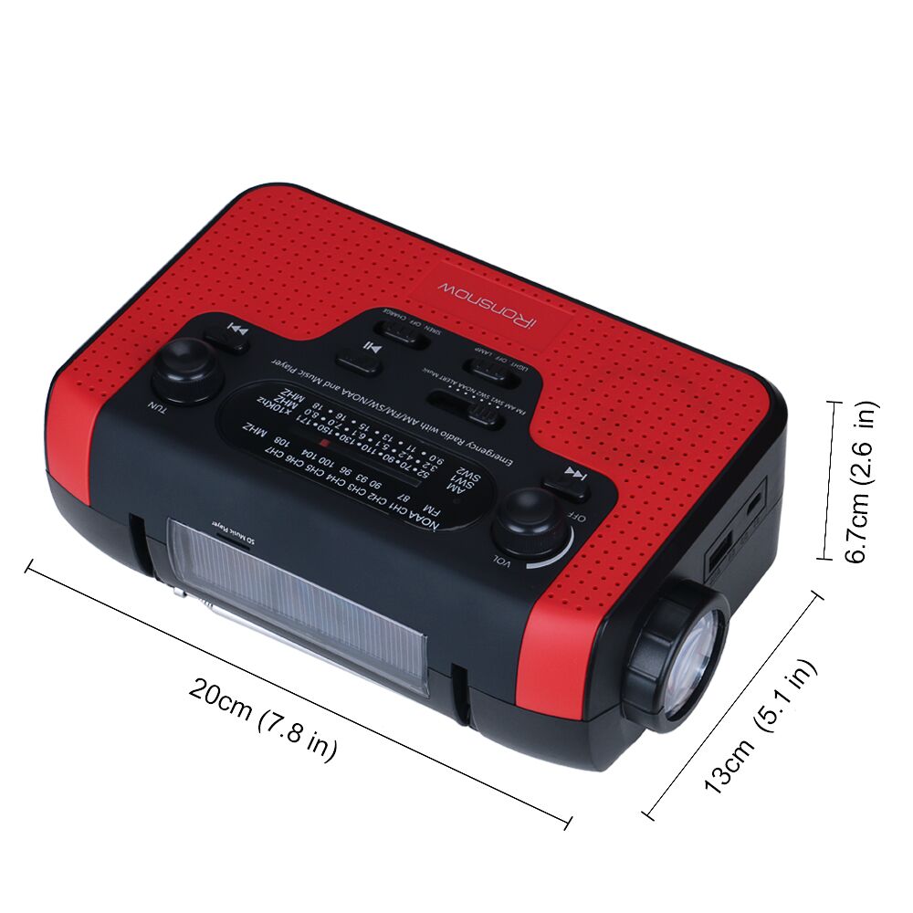 Test | Red