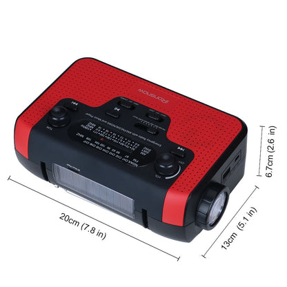 Test | Red
